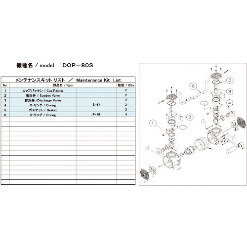ＵＬＶＡＣ　真空ポンプ用メンテナンスキッド　ＤＯＰ－８０Ｓ用＿
