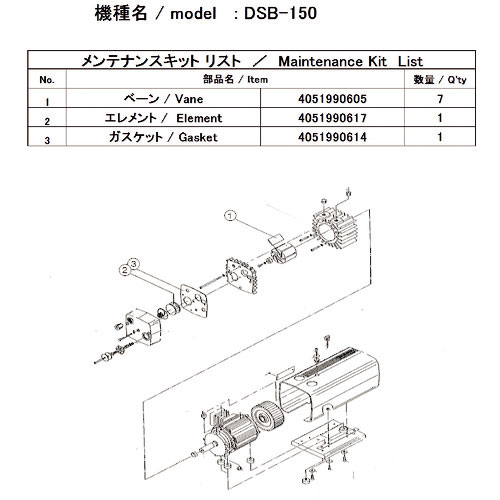 ULVAC 真空ポンプ用メンテナンスキッド DSB-150用_