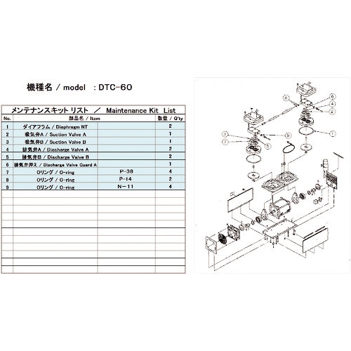 ＵＬＶＡＣ　真空ポンプ用メンテナンスキッド　ＤＴＣ－６０用＿