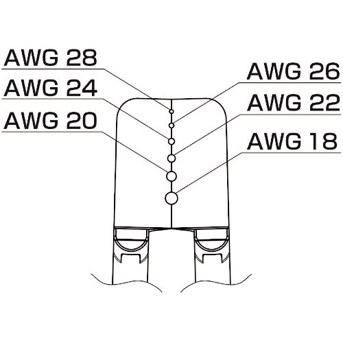 白光　ブレード　１８－２８ＡＷＧ＿