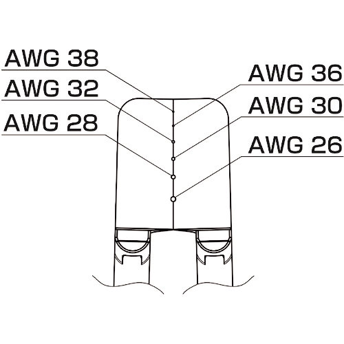 白光　ブレード　２６－３８ＡＷＧ＿