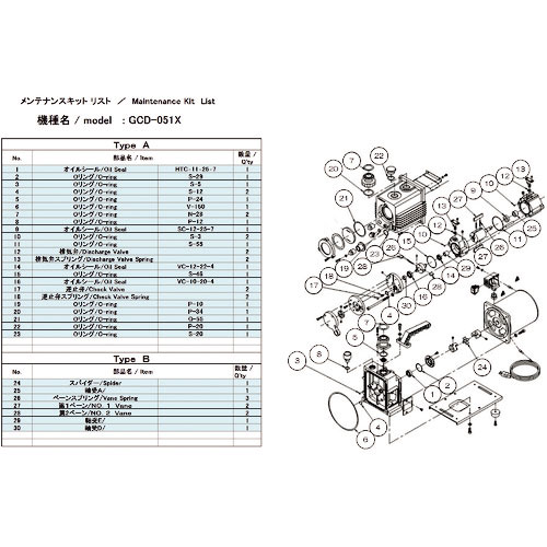 ULVAC 真空ポンプ用メンテナンスキッド GCD-051X用 Aタイプ_