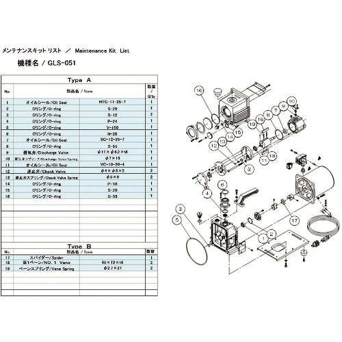 ＵＬＶＡＣ　真空ポンプ用メンテナンスキッド　ＧＬＳ－０５１用　Ａタイプ＿