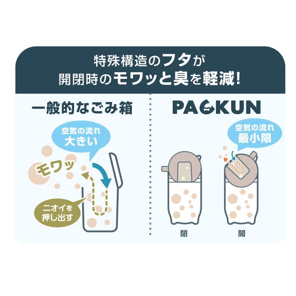 ペットの防臭ＢＯＸ　ＰＡＣＫＵＮ