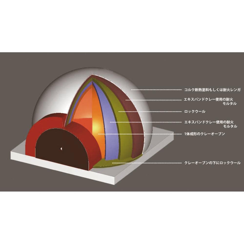 屋外用ピザ窯　ロイヤルモービル　ＰＯ２４８０