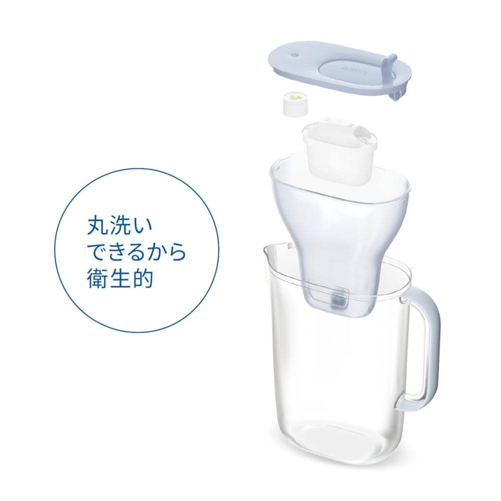 ＢＲＩＴＡ　ブリタ　ポット型浄水器　アルーナＸＬ　マクストラプロカートリッジ１個付き