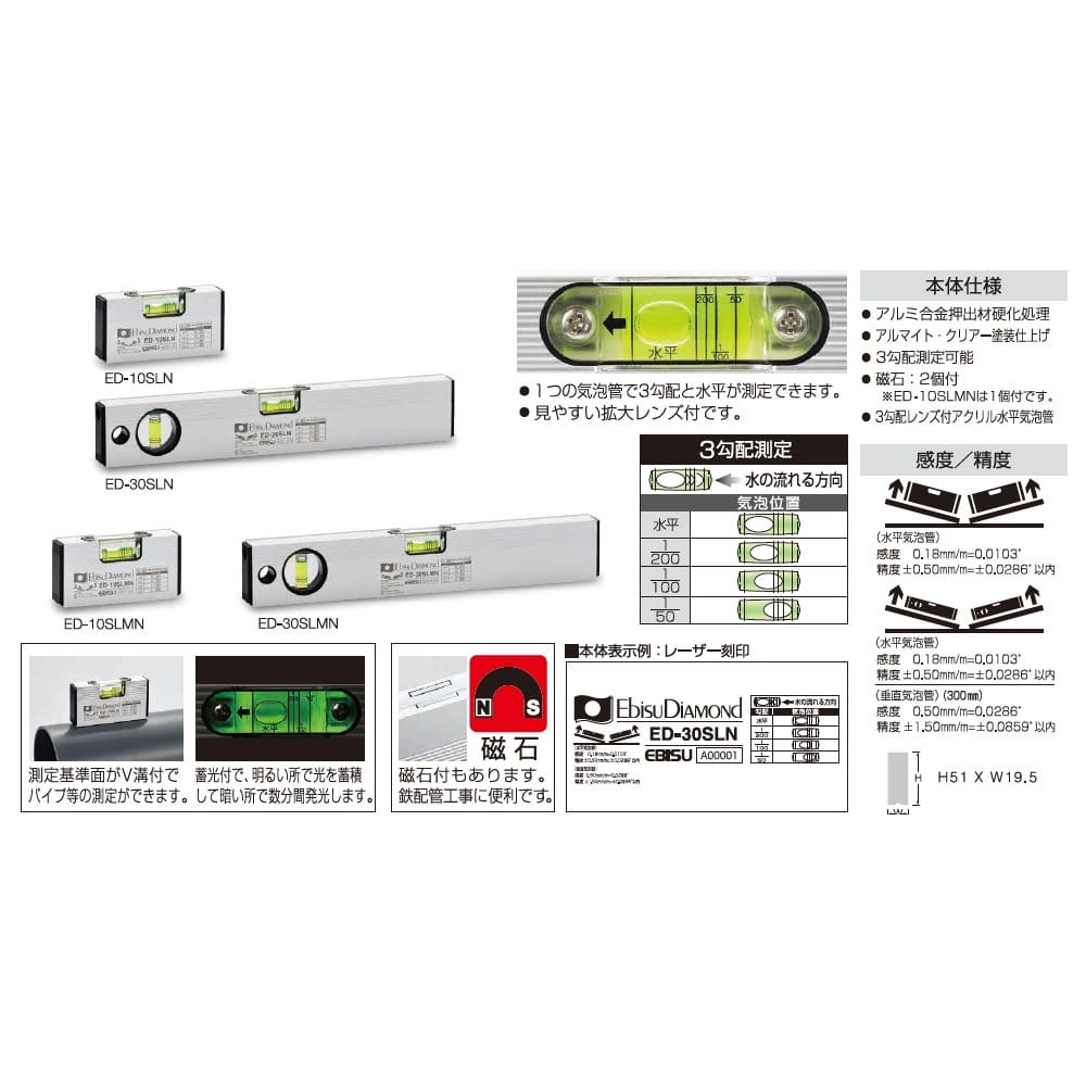 エビス　磁石付きスロープレベル　ＥＤ－１０ＳＬＭＮ