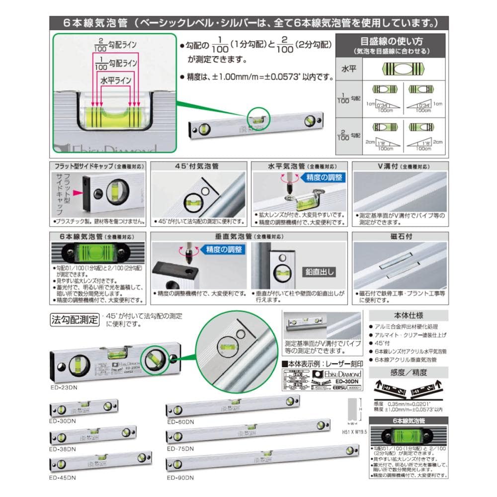 エビス　４５度付レベル　ＥＤ－３８ＤＮ