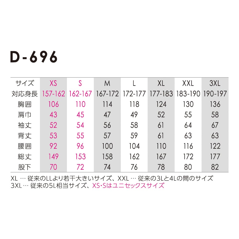 ディッキーズ　ストレッチウォバッシュ　つなぎ　インディゴ　Ｓ　Ｄ６９６