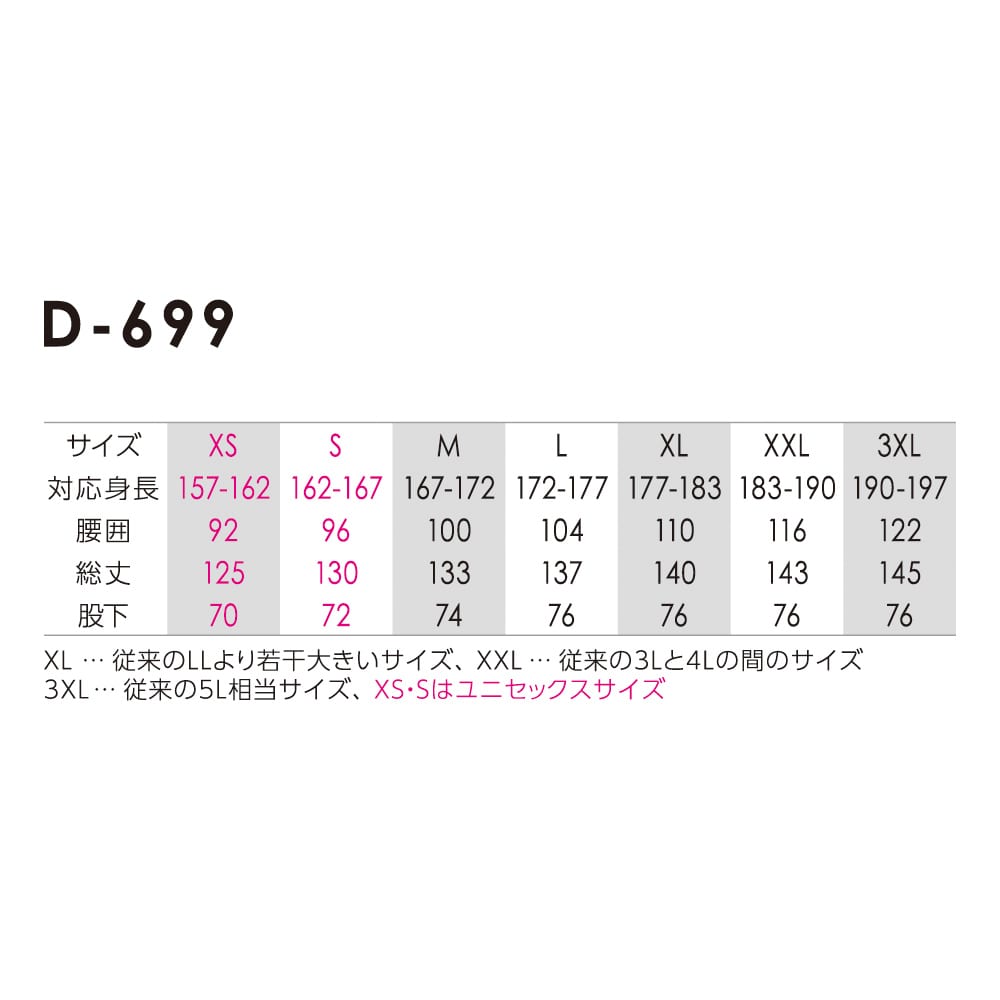 ディッキーズ　ストレッチウォバッシュオーバーオール　インディゴ　Ｍ　Ｄ６９９