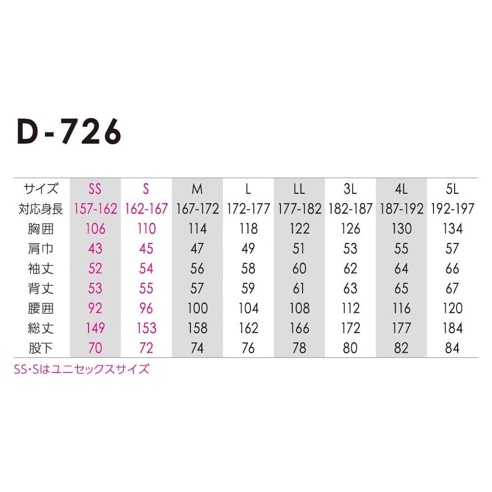 ディッキーズ　ストレッチツイル　つなぎ　ブラック　４Ｌ　Ｄ７２６