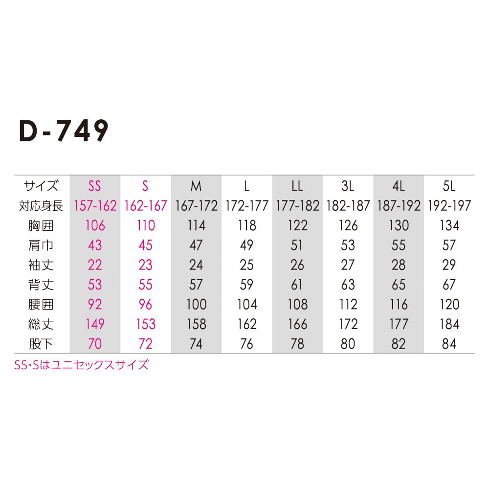 ディッキーズ　ストレッチＣＶＣ半袖つなぎ　ネイビー　Ｌ　Ｄ７４９