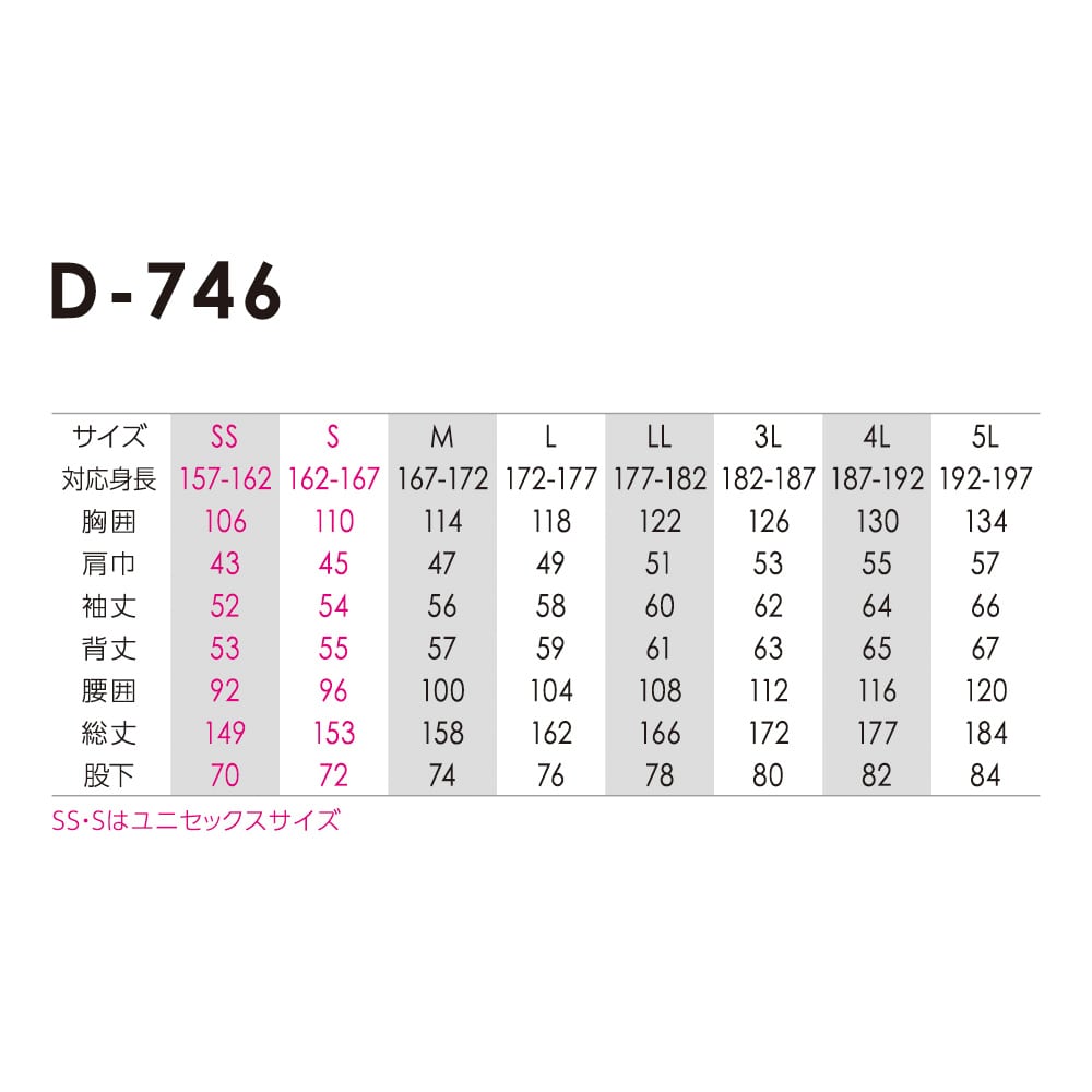 ディッキーズ　ストレッチＣＶＣ　長袖つなぎ　ネイビー　Ｍ　Ｄ７４６