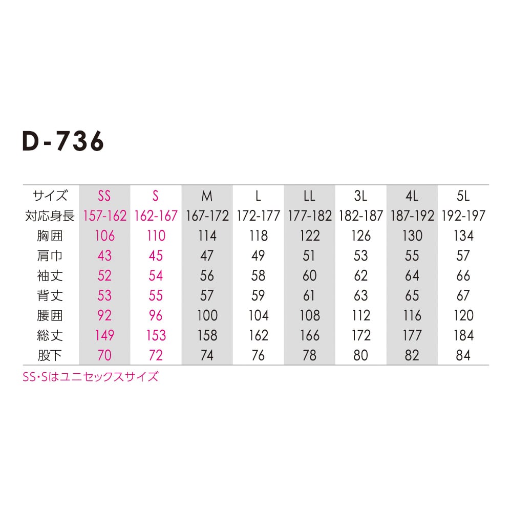 ディッキーズ　ストレッチオックス　つなぎ　ネイビー　ＳＳ　Ｄ７３６