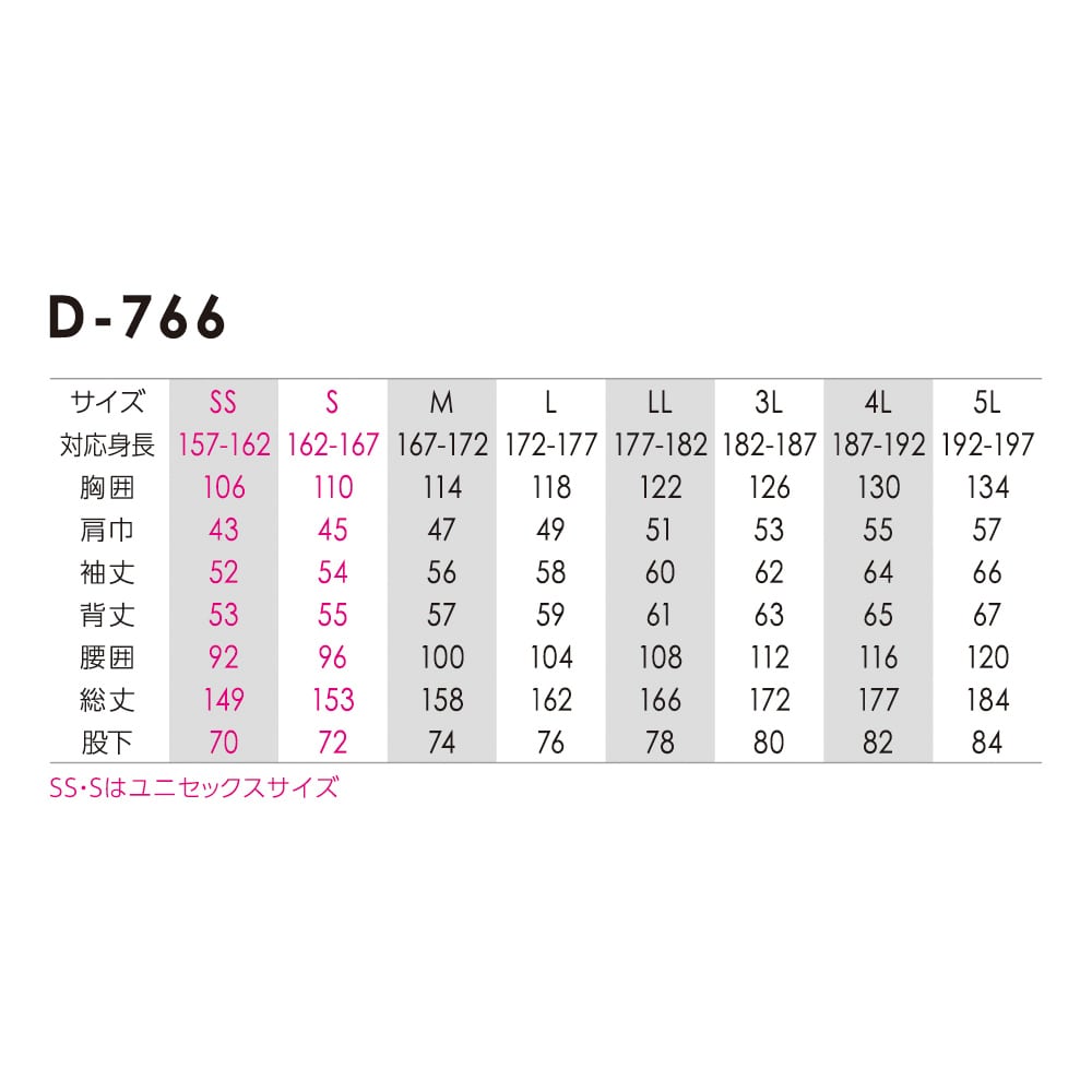 きぃ です ディッキーズ T／Cストレッチ つなぎ ネイビー M D766 の