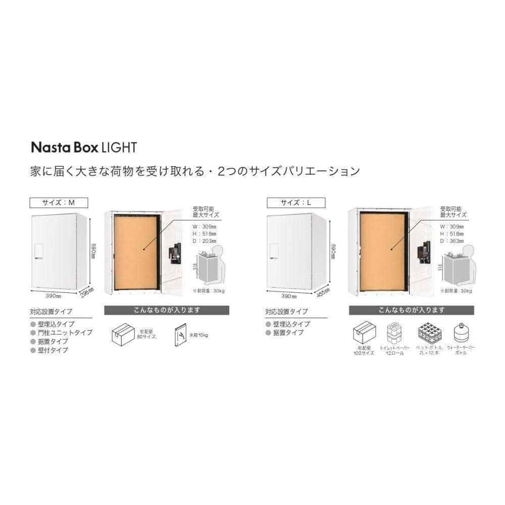 ナ 様・専用 スギカウ / デリバリーボックス KS-TLJ360-F600N-W