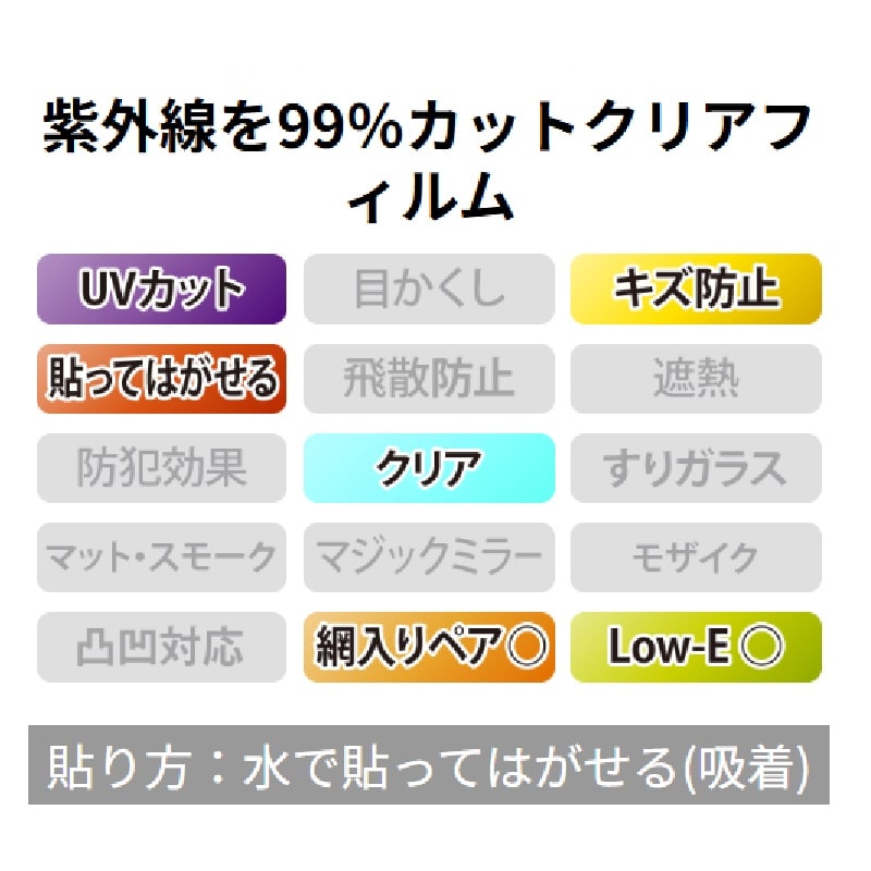窓フィルム　すっきりクリアＲＴ０５　オーダーカット１０ｃｍ単位
