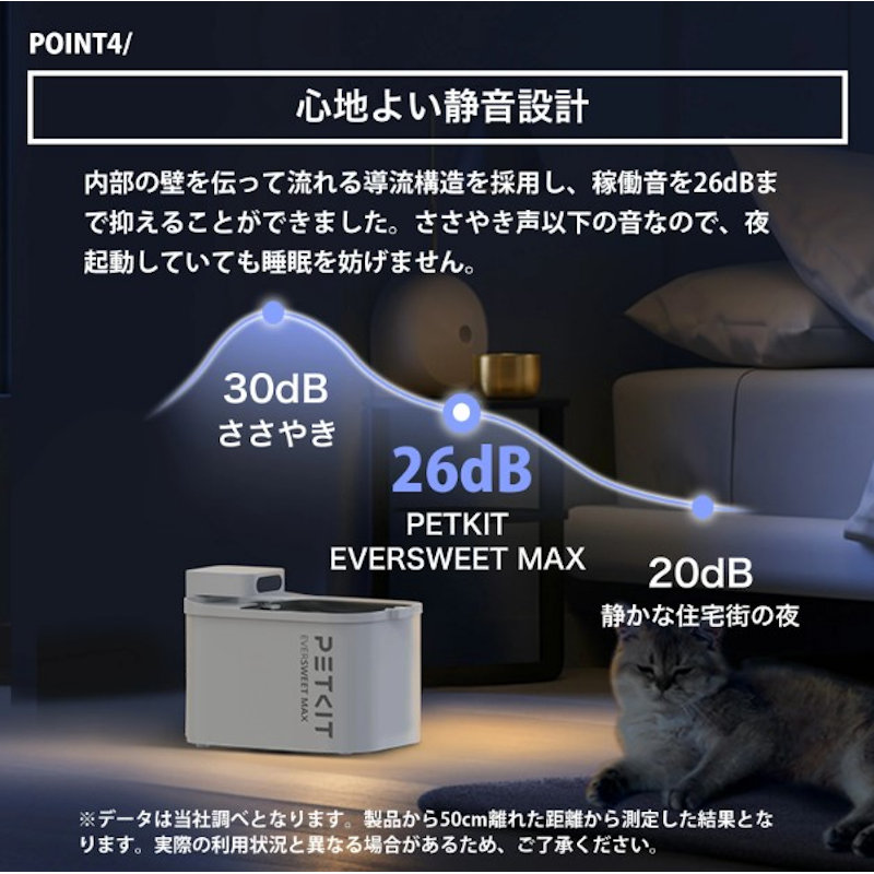 ペット用給水器（アプリ連携可能） PETKIT