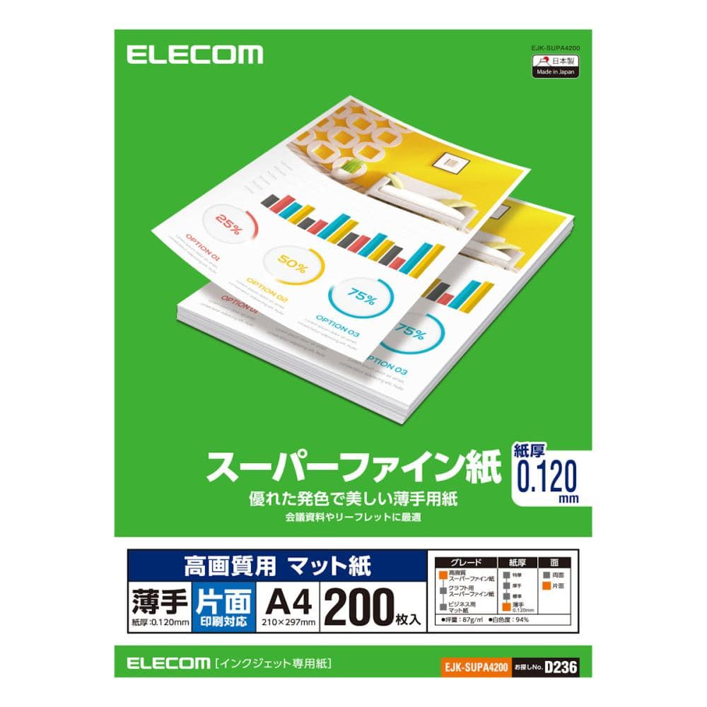 エレコム　スーパーファイン紙　高画質用　薄手　片面　Ａ４　２００枚