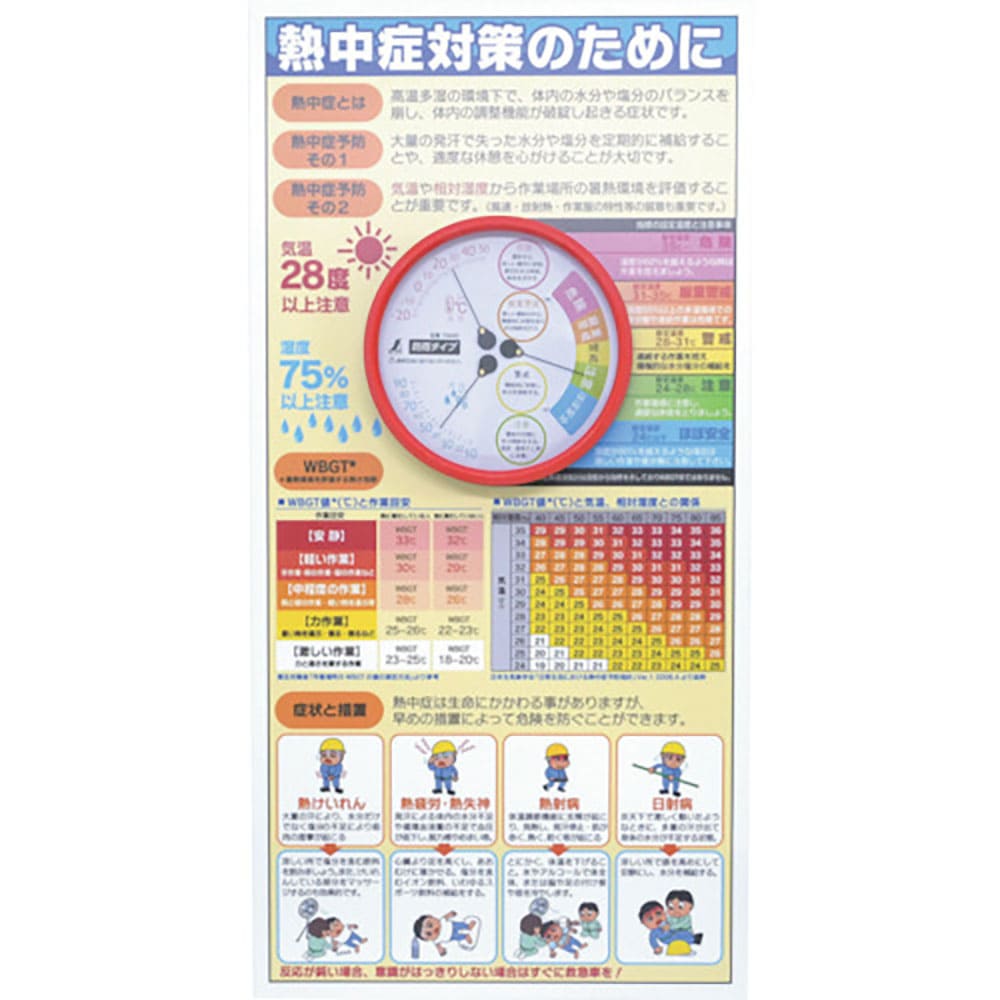 グリーンクロス　熱中症注意標識（防雨型温湿度計付）　１１７９０４１０００＿