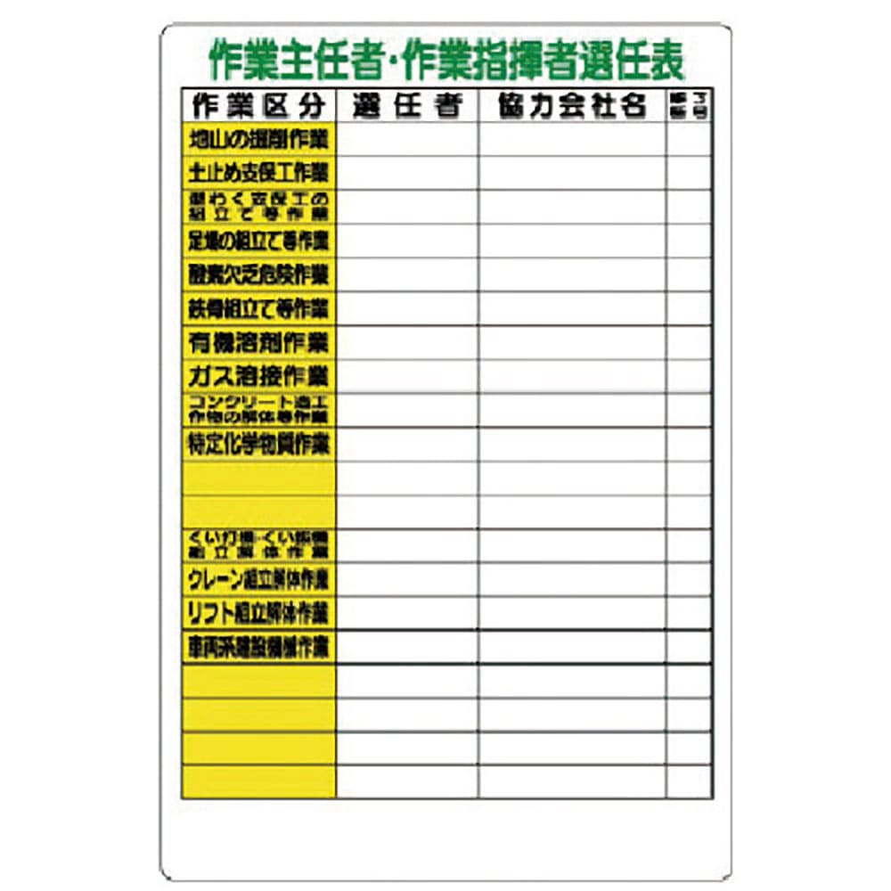 ユニット　作業主任者・作業指揮者選任表　３１７－４７Ａ＿