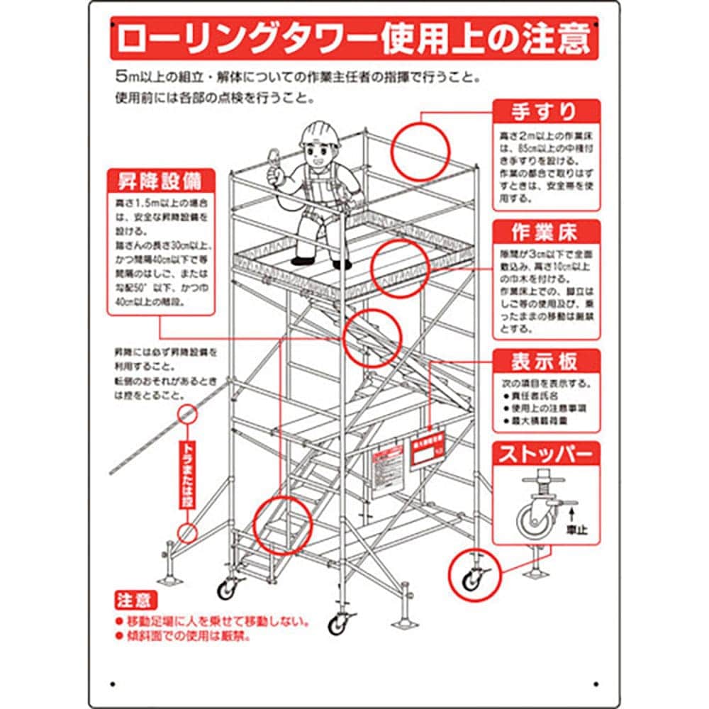 ユニット　標識　ローリングタワー使用上の注意　３３２－０１Ｂ＿