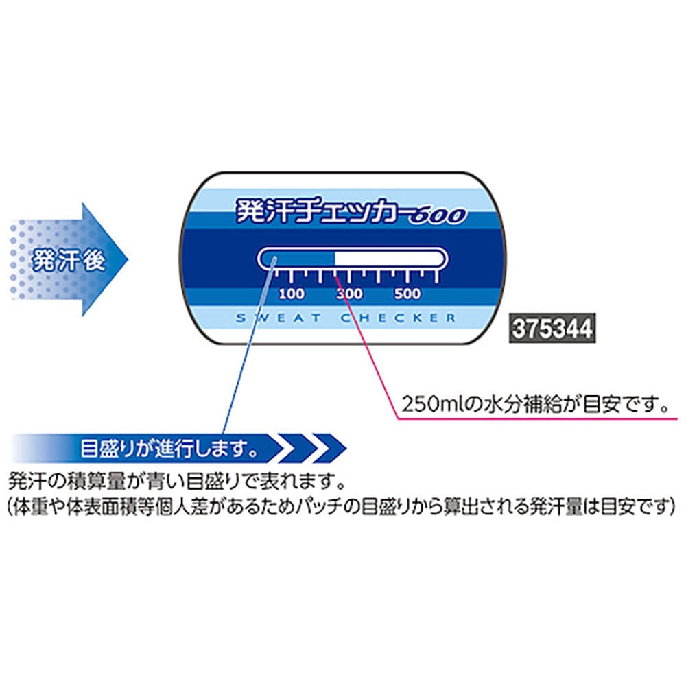 緑十字 熱中症予防対策商品 発汗チェッカー(10枚1組) 375344_