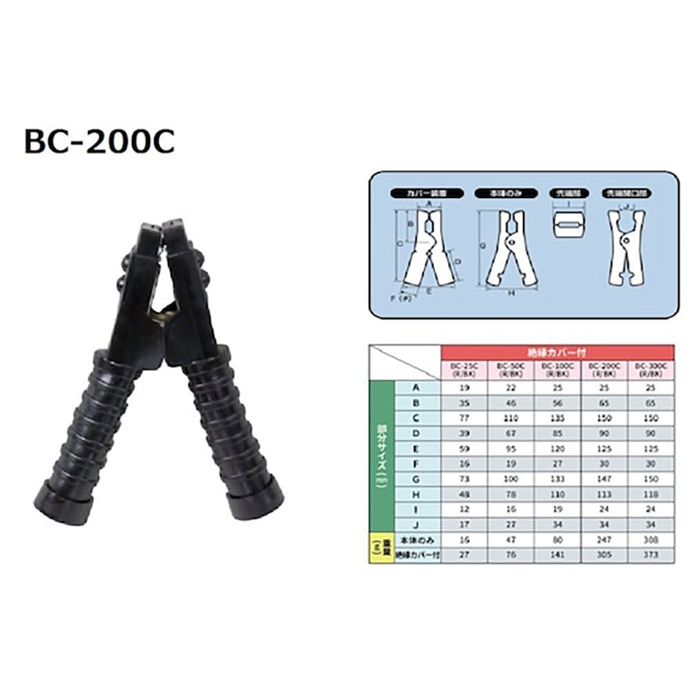 Ｍｅｌｔｅｃ　ブースタークリップ　絶縁カバー付き　黒　２００Ａ　ＢＣ－２００Ｃ　ＢＫ＿