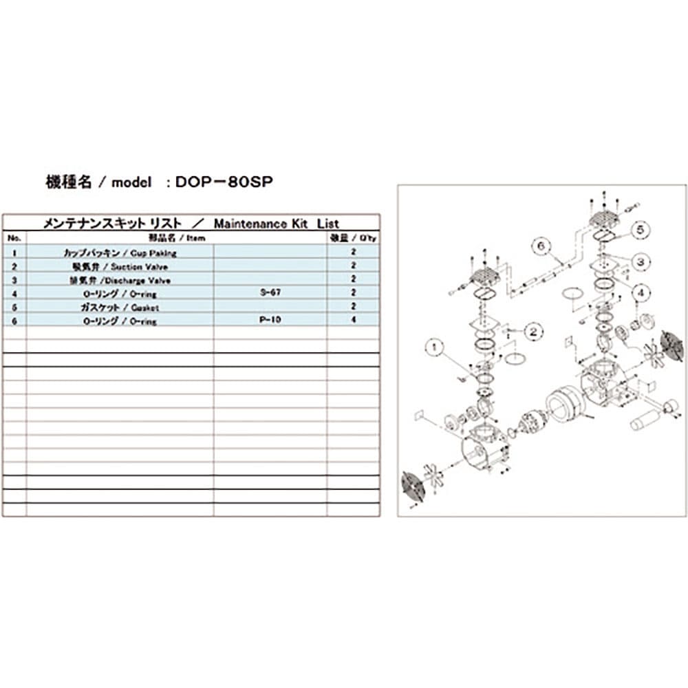 ＵＬＶＡＣ　真空ポンプ用メンテナンスキッド　ＤＯＰ－８０ＳＰ用　ＤＯＰ－８０ＳＰ　ＭＡＩＮＴＥＮＡ＿