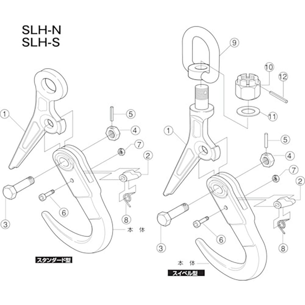 スーパー スーパーロックフック(SLH-N)用レバー止めボルト・Uナット SLHC3N_