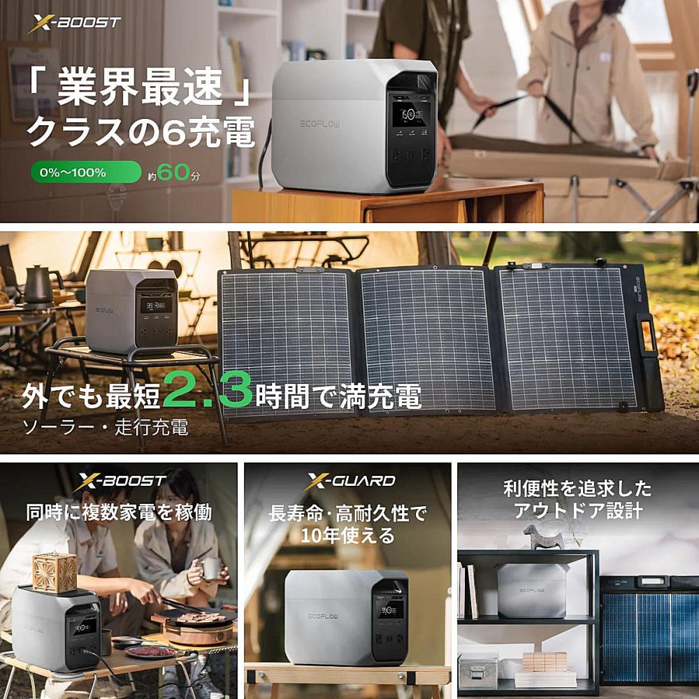 予約商品】EcoFlow（エコフロー） ポータブル電源
