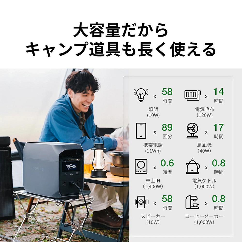 予約商品】EcoFlow（エコフロー） ポータブル電源
