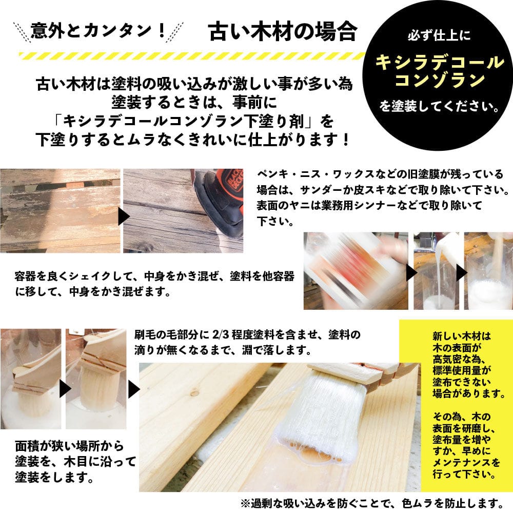 キシラデコール 水性木部保護塗料 コンゾラン 造膜タイプ チーク 0