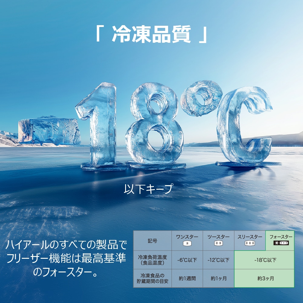 ハイアール フリーザー 上開き冷凍庫 142L ホワイト JF