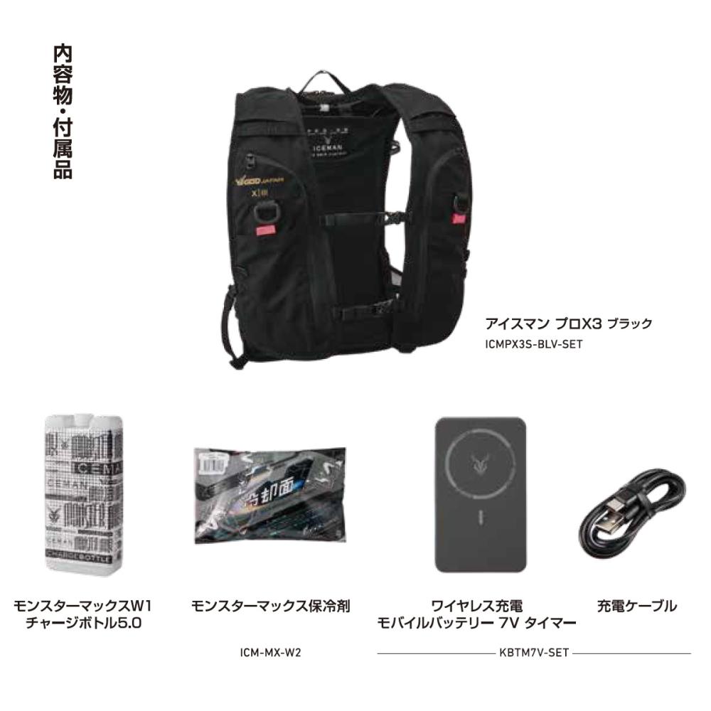 山真製鋸 水冷服 アイスマンPRO－X3 セルマックス 水路冷却シート