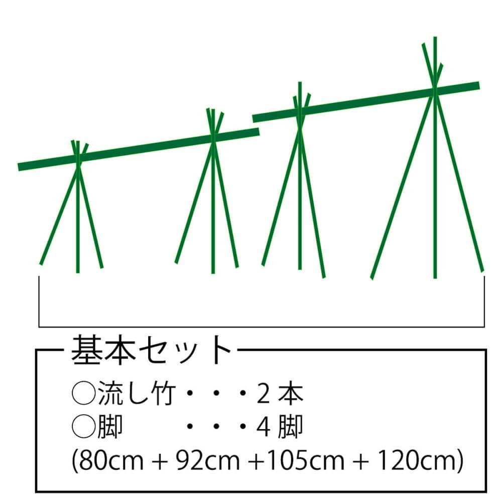 大光産業（TAIKOH） 流しそうめん 基本セット 1．3m 流し竹2