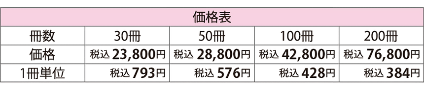 価格表