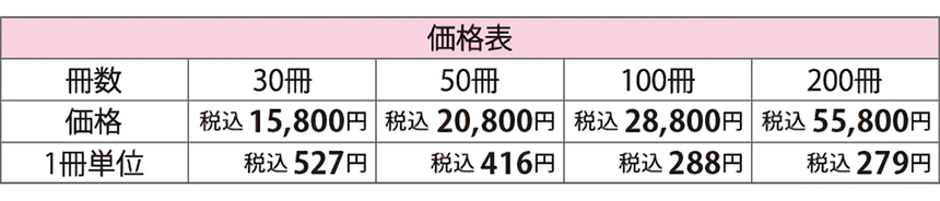 価格表