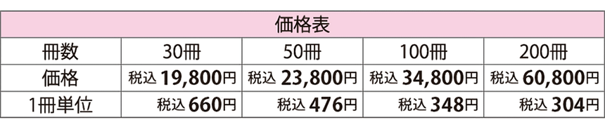 価格表