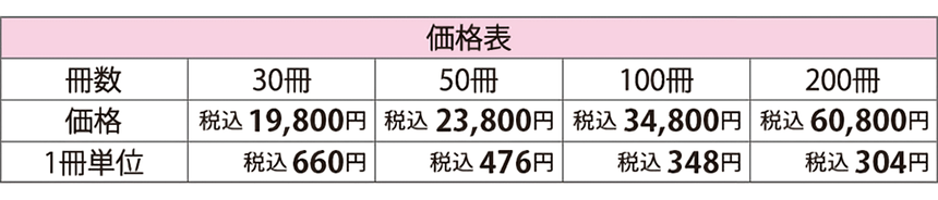 価格表