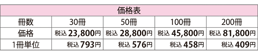 価格表
