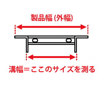 溝幅サイズの測り方