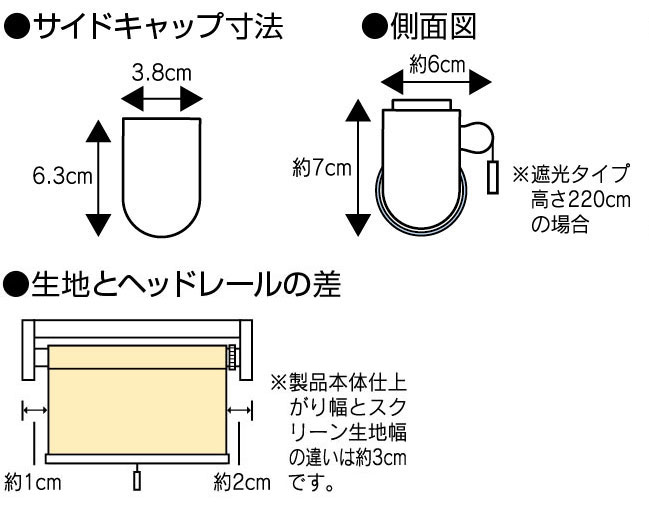 サイドキャップ寸法