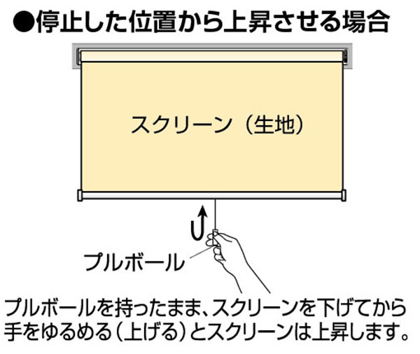 停止した位置から上昇させる場合