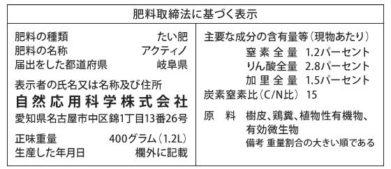 肥料取締法に基づく表示