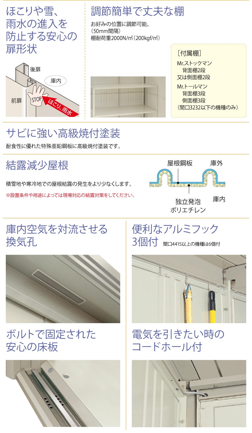 タクボ ペインタ 物置 メタルカーバイド 一般地型 背面棚 ｐ １８０８ｂ２の通販 ホームセンター コメリドットコム
