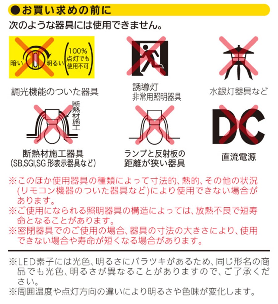 LED
