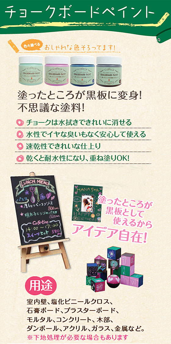 �`���[�N�{�[�h�y�C���g