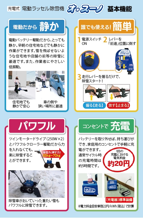 オ*スーノ基本機能