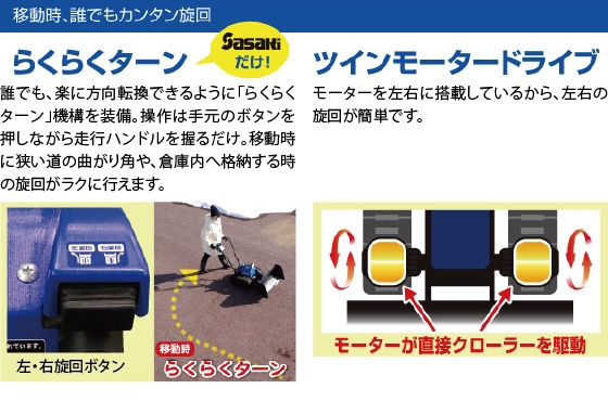 移動時、誰でもカンタン旋回